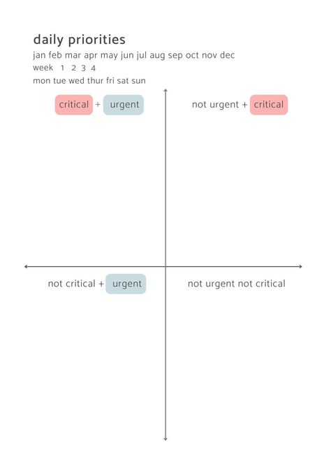 Priority Matrix Daily, Weekly, Monthly Planner Printable Bundle | Monthly Printable Planner by  Damian Chapman Priority Matrix Printable Free, Priority To Do List, To Do List Priority, Priority Organization, Effective To Do List, Printable Meal Planner Monthly, Fancy Planner, Priority Planner, Daily Task List