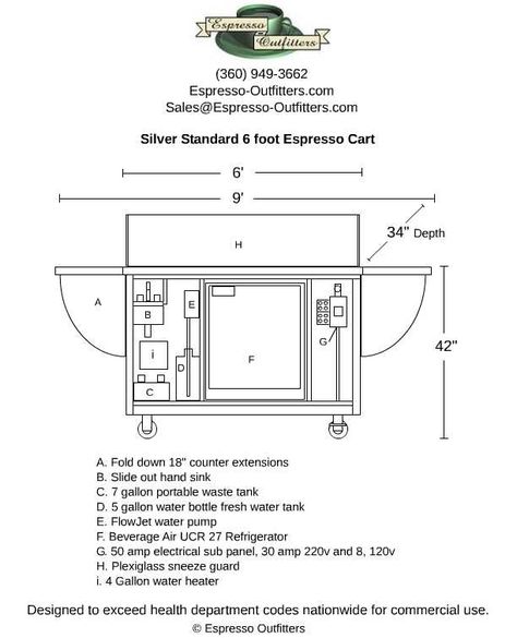 Espresso Outfitters, espresso carts, espresso cart, commercial espresso carts, commercial espresso cart Coffee Cart Layout, Mobile Coffee Cart Design, Espresso Cart, Mobile Coffee Cart, Mobile Ideas, 5 Gallon Water Bottle, Aluminum Sheet Metal, Side Quest, Coffee Trailer