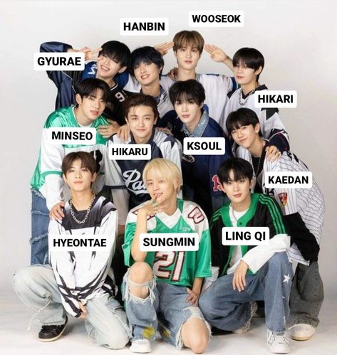 fantasy boys names - for the new bandi The Boyz Group Photo With Names, Kpop Boy Groups List, Boys Names, E Dawn, Kpop Group, Kpop Boys, Group Photos, Kpop Boy, Boy Names