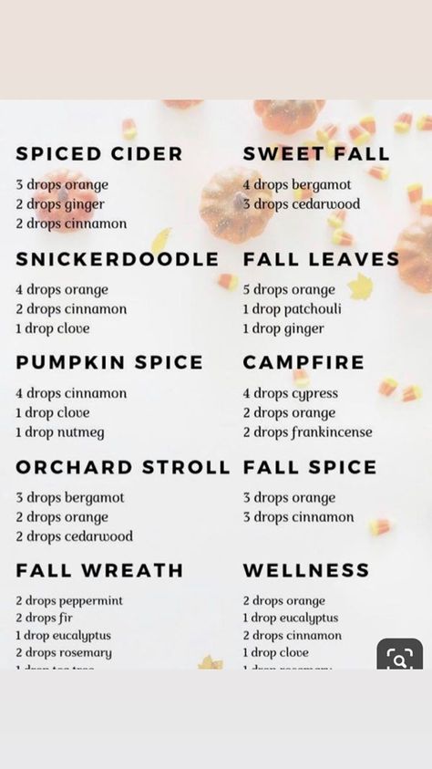 Diy Fall Scented Soy Candles, Soy Candle Essential Oil Blends, Homemade Candles Scented Recipes Essential Oils, Autumn Candle Scents, Soy Candle Scents Recipes Essential Oils, Soy Candle Fragrance Recipes, Wax Melt Fragrance Recipes, Christmas Candle Scent Recipes, Woodwick Candle Diy