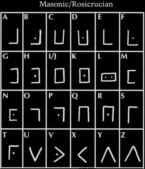 Masonic/Rosicrucian Ciphers And Codes, Masonic Symbol, Ancient Alphabets, Different Alphabets, Materi Bahasa Jepang, Sign Language Words, Alphabet Code, Alphabet Symbols, Sign Language Alphabet