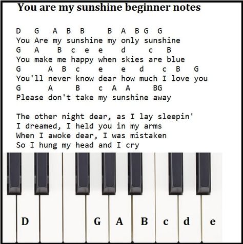 You Are My Sunshine Piano Letters, Piano With Letters, Piano Letters Songs, Learn Piano Notes, Recorder Songs, Piano Songs Sheet Music, Sheet Music With Letters, Piano Tutorials Songs, Piano Sheet Music Letters