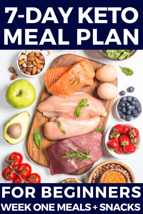 Keto 7-Day Meal Plan for Beginners Start losing weight on the ketogenic diet with this easy keto meal plan that covers everything you need for week one! Budget-friendly low carb recipes for breakfast, lunch, dinner, snack, and dessert with macros listed for each! This strict keto meal plan also offers plenty of tips for beginners from fast food options to meal prep! Awesome resource! #keto #ketorecipes #ketodiet #ketogenic #ketogenicdiet 7 Day Keto Meal Plan, Keto Meal Plan For Beginners, High Carb Diet, Meal Plan For Beginners, Motivasi Diet, Easy Keto Meal Plan, Wholesome Yum, Ketogenic Meal Plan, 7 Day Meal Plan