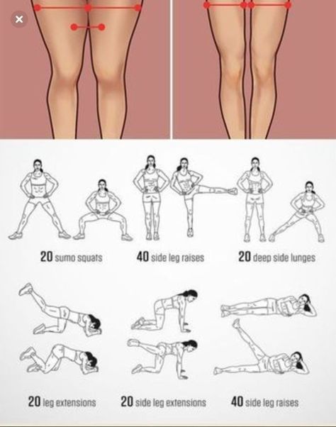 Upper Thigh Workout, Exercise To Reduce Thighs, Lose Thigh Fat, Yoga Beginners, Summer Body Workouts, Quick Workout Routine, Thigh Fat, Body Workout Plan, Thigh Exercises