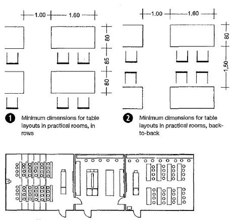 Architect Data, Architecture Windows, Architecture Concept Diagram, Universal Standard, Concept Diagram, Architecture Concept Drawings, Architectural Models, Architecture Concept, Education Center