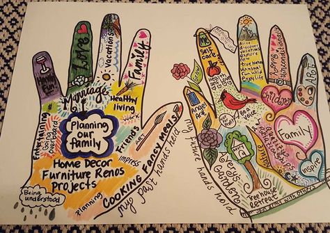 Willow Art, Group Therapy Activities, Art Therapy Projects, Fancy Hands, Counseling Activities, Art Therapy Activities, Angel Painting, Family Planning, Welcome Fall