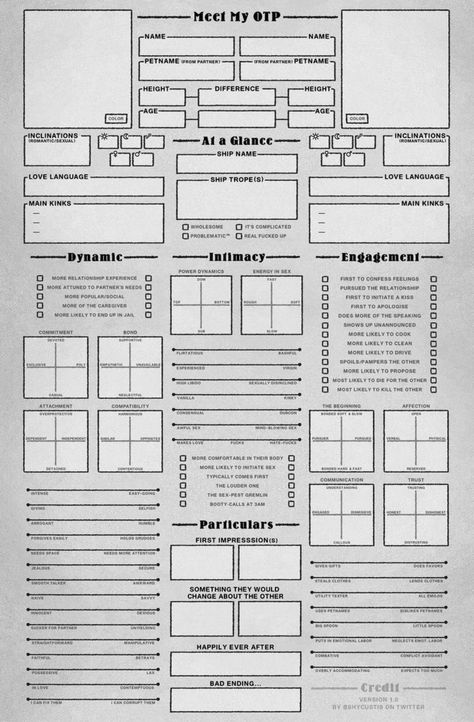 Story Sheet Template, Character Fill In Sheet, Original Character Sheet Template, Oc Info Sheet Template Detailed, Character Info Sheet Writing, Oc Info Sheet Template, Extremely Detailed Character Sheet, Shipping Template, Turnaround Sheet