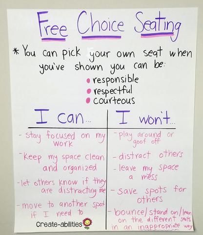 Flexible Seating Anchor Chart - Use this quote when you use alternate or flexible seating in the elementary classroom. Students in Kindergarten, 1st, 2nd, 3rd, 4th, 5th, or 6th grade will all be able to understand and respect this decision when the teacher goes through it effectively! Flexible Seating Classroom, Hammock Chairs, Classroom Seating, 5th Grade Classroom, 4th Grade Classroom, Flexible Seating, Classroom Behavior, New Classroom, Classroom Environment