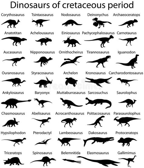 Dinosaurs Of Cretaceous Period Stock Vector - Image: 77252036 Cretaceous Period Dinosaurs, Dinosaurs Names And Pictures, Dinosaur Names, Mesozoic Era, Dinosaur Facts, Dinosaur Silhouette, All Dinosaurs, Dinosaur Images, Cretaceous Period