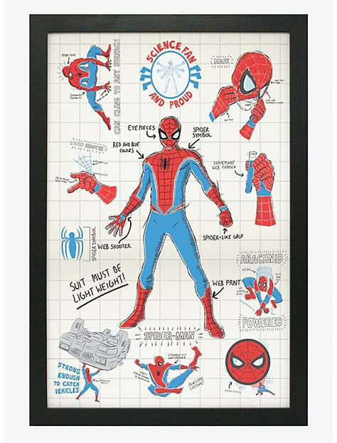 Spiderman Notes, Spider Suits, Spiderman Sketches, Web Shooters, Spiderman Stuff, Spiderman Poster, Man Suits, Spiderman Drawing, Ultimate Spider Man