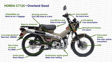 Honda CT125 Trail Cub | Adventure Motorcycling Handbook Honda Ct125, Tactical Truck, Japanese Technology, Red Bike, Morocco Tours, Honda Bikes, Honda S, Adventure Motorcycling, Bike Gear