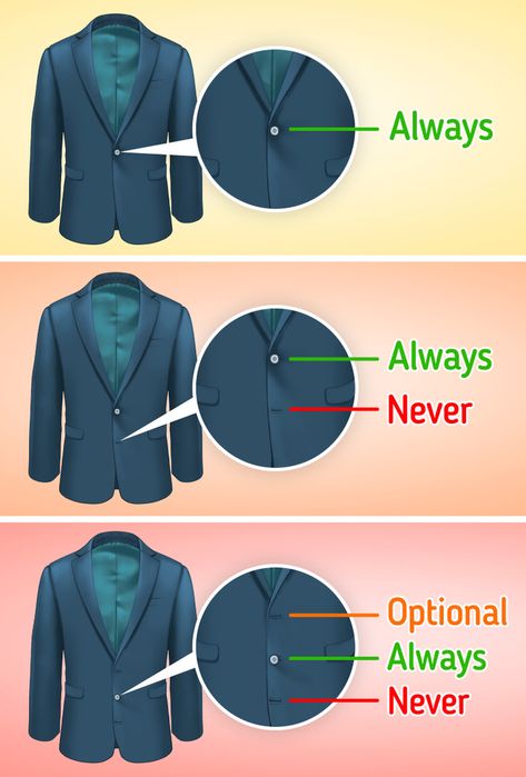 The Suit Cheat Sheet Every Man Needs / 5-Minute Crafts How A Suit Should Fit Men, Mens Professional Fashion, Unspoken Rules, Gentlemen's Guide, Suit Guide, Types Of Suits, Blazer Outfits Men, Evening Suit, Tan Suit