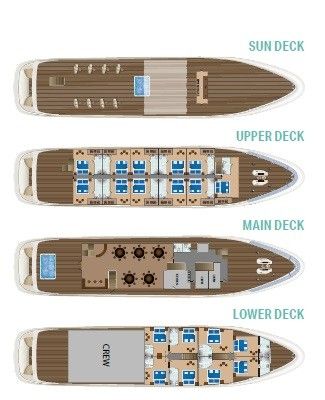 Antaris Luxury Croatia cruise ship with balconies | Small Cruise Ship Collection Cruise Ship Layout, Cruise Ship Interior Design, Cruise Ship Deck Plans, Yacht Layout, Small Cruise Ship, Cruise Ship Design, Cruise Ships Interior, Yacht Flooring, Boat Restaurant