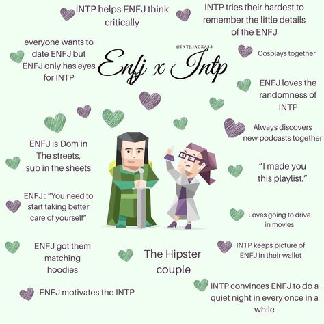 Intp Enfj Relationship, Enfj X Intp Relationship, Intp Compatibility, Entj Relationships, Intp Relationships, Enfj Personality, Mbti Test, Intp Personality Type, Intp T