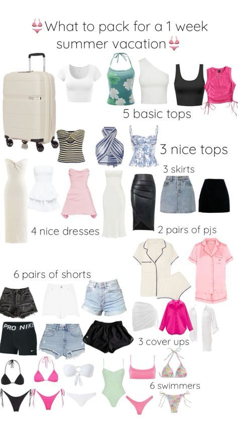 Trip Essentials Packing Lists, Summer Vacation Packing, Cruise Fits, Travel Packing Checklist, Travel Bag Essentials, Trip Packing, Packing Guide, Packing Checklist, Travel Must Haves