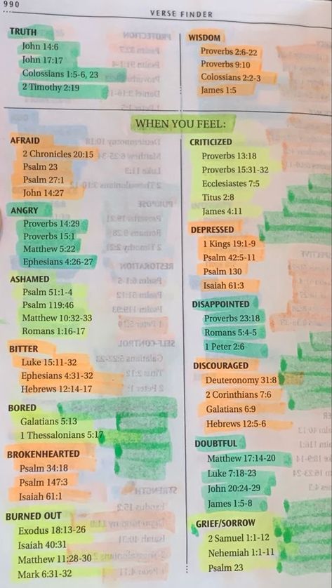 New American Bible Study, Bible Subjects To Study, Bible Verse List Scriptures, Bible Reference Guide, List Of Scriptures For Situations, When To Read What In The Bible, Bible Verse For Emotions And Feelings, Self Worth Bible Study, Bible Verse Guide