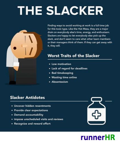 5 Types of Toxic Employees # The Slacker Toxic Employees, Workplace Conflict, Workplace Quotes, Work Ethic, Hot Mess, Leadership, Career, Social Media, Media