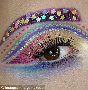 Easter egg Make Up Looks, Easter Colors, Show Off, Easter Spring, Easter Egg, Daily Mail, Makeup Artist, Makeup Looks, Egg