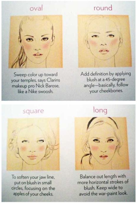 Blush application tips Natural Makeup Placement, Cute Blush Placement, Different Blush Placement, Blusher Placement, Blush Placement Face Shapes, Blush Application Tips, Makeup Placement Face, Shadow Techniques, Blush Placement