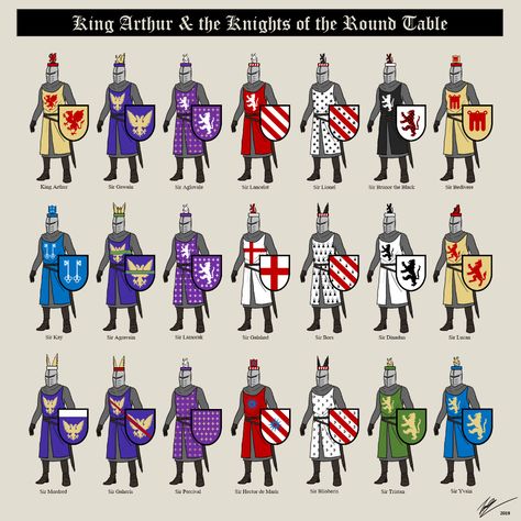 ArtStation - King Arthur & the Knights of the Round Table (Heraldic) , delxe art Round Table Knights, King Arthur Round Table, King Arthur Characters, King Arthur's Knights, English Knights, Knights Of The Round Table, King Arthur Legend, Heraldry Design, Warriors Illustration