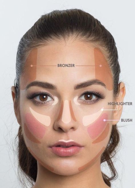 Makeup cheat sheet   This lifesaver face map helps you to determine exactly where to apply bronzer, highlighter, and blush. Gesicht Mapping, Makeup Cheat Sheets, Video Makeup, Face Mapping, Smink Inspiration, Beauty Make-up, Makijaż Smokey Eye, Makeup Tricks, Makeup Hacks