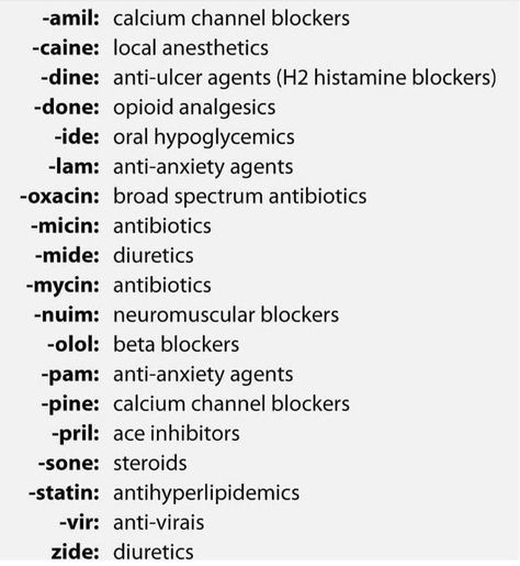 Medical Suffixes, Medical Terminology Study, Medical Assistant Student, Nurse Study, Nursing Cheat, Nursing School Essential, Medical Transcription, Nursing School Motivation, Vet Medicine