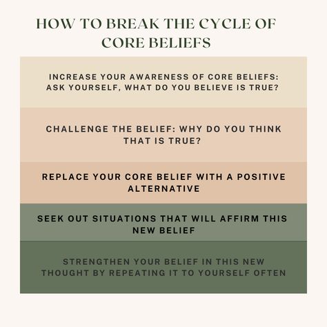 Counseling Techniques, Breaking The Cycle, Dbt Skills, Healing Journaling, Cognitive Therapy, Break The Cycle, Mental Health Therapy, Daily Mantra, Emotional Freedom