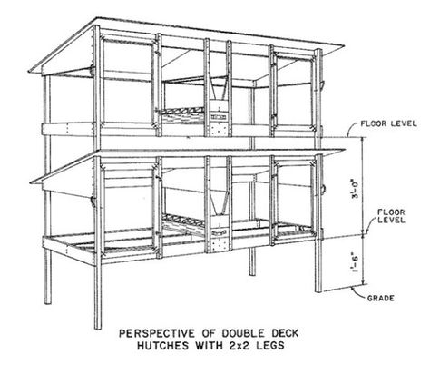 Want to keep rabbit for meats or pet? You need to build a rabbit hutch. Here's a collection of 50 free DIY rabbit hutch plans and ideas. Double Rabbit Hutch, Wire Rabbit Cages, Rabbit Cages Outdoor, Reban Ayam, Rabbit Hutch Plans, Indoor Rabbit Cage, Raising Rabbits For Meat, Diy Rabbit Hutch, Rabbit Pen