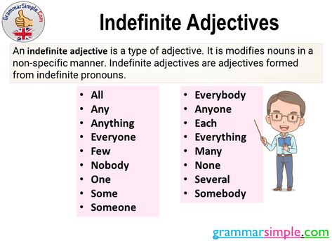 Indefinite Adjectives, Indefinite Pronouns, Writing Things, Diagram Design, Words To Use, Parts Of Speech, Science Fiction Tv, Writing Words, Horror Music