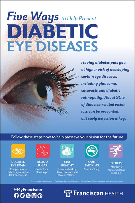 Prevent Diabetic Eye Diseases Disease Infographic, Eye Diseases, Skin Natural Remedies, Cold Sores Remedies, Vision Loss, Natural Sleep Remedies, Natural Cold Remedies, Healthy Eyes, Natural Cough Remedies