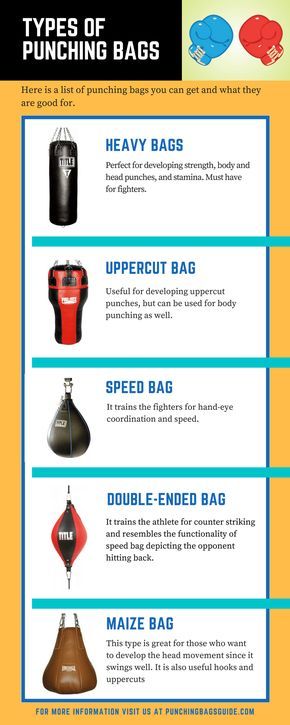 Don't know what punching bag is suitable for you? Check out this buyer guide to get the model that will be the best for you. #boxing #workout #homegym Punching Bag Workout, Boxing Training Workout, Boxing Techniques, Trening Sztuk Walki, Feel Energized, Boxing Bags, Kickboxing Workout, Pencak Silat, Muscles In Your Body