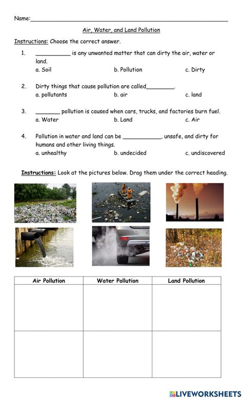 Water Pollution Worksheet, Pollution Activities Worksheets, Land Pollution, Environmental Degradation, Environmental Studies, Noise Pollution, 2nd Grade Worksheets, Water Pollution, Human Activity