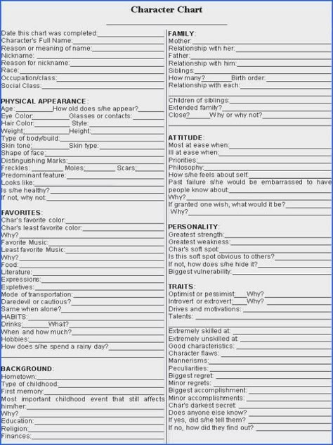 Character Creation Sheet, Character Development Worksheet, Character Sheet Writing, Character Charts, Character Chart, Writing Development, Character Bio, Character Sheet Template, Character Writing