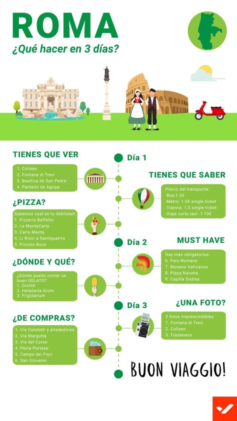 Roma: qué hacer en 3 días #infografia #turismo Trip Planner, Italy Travel Tips, Rome Travel, Travel List, Travel And Tourism, Wanderlust Travel, Travel Inspo, Travel Planner, Travel Life