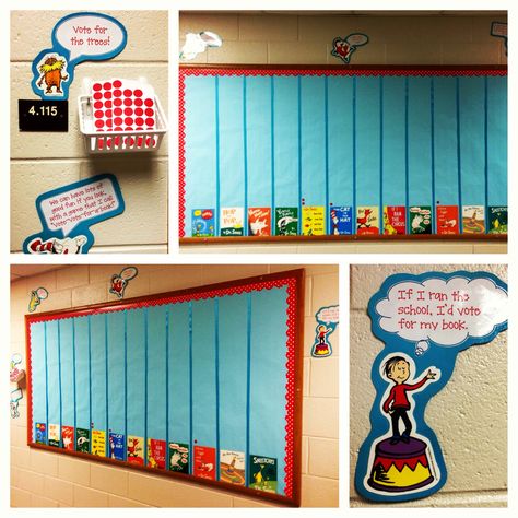 Dr. Seuss library bulletin board: whole school favorite book graph. Place votes with circle stickers. Read Across America Week Activities, Dr Seuss Bulletin Board, Read Across America Week, March Reading, Stickers Books, Dr Seuss Classroom, Dr Seuss Activities, Library Bulletin Board, Seuss Classroom