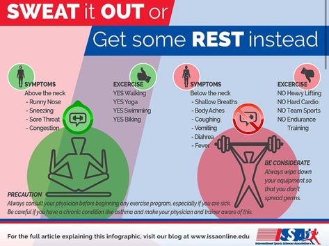 Exercise while sick — SWEAT IT OUT or GET SOME REST Workout When Sick, Swimming Body, Get Some Rest, Losing Weight Motivation, Body Ache, Runny Nose, Sweat It Out, Nutrition Education, The Lives Of Others