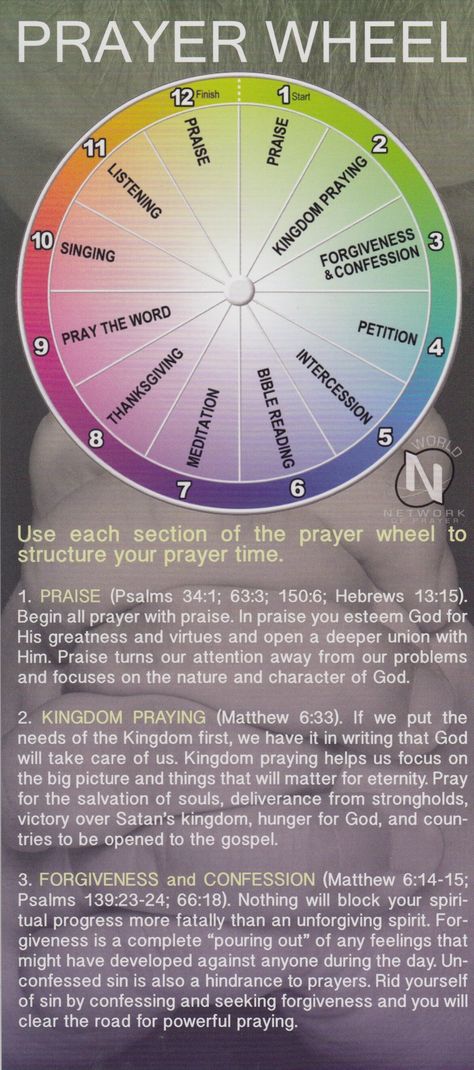 How to Pray for an Hour — World Network of Prayer Prayer Jar, Prayer Guide, God Answers Prayers, Prayer Wheel, Personal Prayer, Everyday Prayers, Prayer And Fasting, How To Pray, Answered Prayers