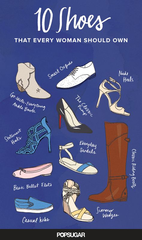 Make sure you have at least one pair of these 10 types of shoes in your closet. This will maximize your outfit options! Staple Shoes, Everyday Sandals, Style Chart, Comfy Flats, Summer Wedges, Fashion Vocabulary, Best Shoes, Classic Boots, Classic Shoes