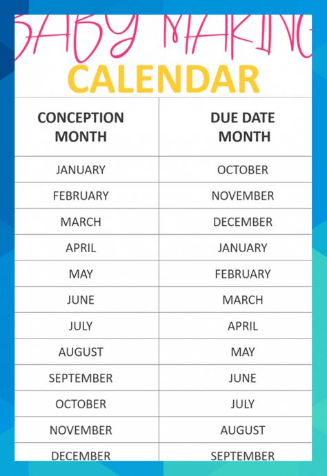 Baby Making Calendar, Conceiving Calendar, When To Conceive Calendar, Conceive Calendar, Pregnancy By Month, Pregnancy Calendar Due Date, Conception Calendar, Conception Tips, Due Date Calculator