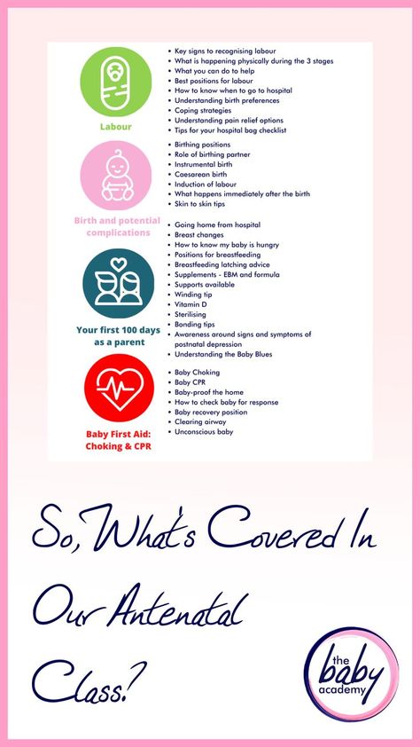 Here at The Baby Academy, we understand that there are few experiences as special and life-changing as the transition into parenthood for the 1st time. We have developed a convenient 1-day live antenatal class to support expectant couples with the most up-to-date and evidence-based information, giving you the knowledge, confidence and peace of mind during this time. Breastfeeding Latch, Antenatal Classes, Birth Partner, Prepare For Labor, First Time Parents, Birth Labor, Trimesters Of Pregnancy, Baby Advice, Skin To Skin