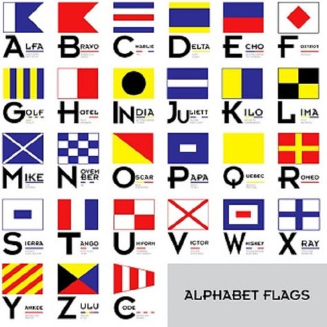 Nautical Alphabet Signal Flags Nautical Flag Alphabet, Maritime Signal Flags, Theme House, Maritime Flags, Nautical Alphabet, Nautical Signal Flags, Flag Alphabet, Nautical Interior, Nautical Quilt