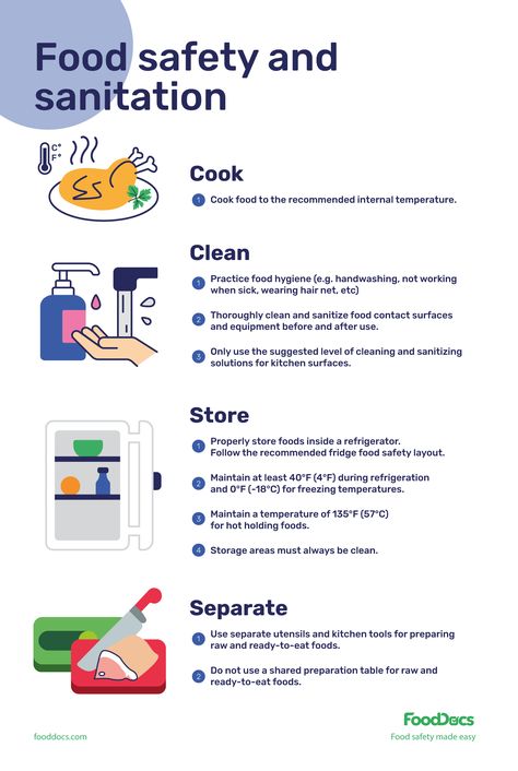 Food Safety and Sanitation Poster | Download Free Template Food Safety And Sanitation Posters, Sanitation Poster, Food Safety Posters, Food Safety And Sanitation, Food Science And Technology, Food Safety Training, Safety Management System, Kitchen Safety, Healthy Plan