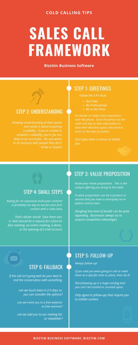 Sales Tips Cold Calling, Sales Development Representative, Cold Calling Tips, Email Etiquette, Sales Development, Strategy Template, Sales Tactics, Sales Skills, Small Business Plan