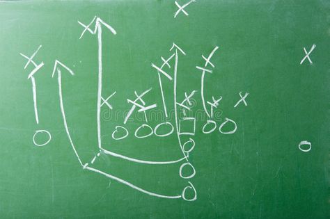 Football Play Diagram on Chalkboard. A diagram of an American football play on a , #Sponsored, #Chalkboard, #diagram, #Diagram, #Football, #Play #ad Football Tactics Board, Preteen Ministry, Football Tactics, Football Plays, Green Chalkboard, Youth Football, Sports Game, Youth Ministry, Football Coach