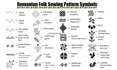 Romanian Inspired Tattoos, Romanian Symbols Tattoo, Made In Romania Tattoo, Romanian Tatoos, Romani Symbols, Romanian Tattoo Traditional, Romanian Tattoo Ideas, Romanian Symbols, Romanian Tattoo