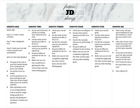 Sat Study Plan 1 Month, Lsat Prep Tips Study Schedule, Lsat Study Aesthetic, Lsat Study Plan, Lsat Study Schedule, Lsat Prep Tips, Lsat Studying, Lawyer Bae, Lsat Study