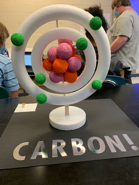 carbon , atomic model Atom Project Ideas 3d, Chemistry 3d Project, Model Of An Atom Project Ideas, 3d Atomic Structure Project, Diy Atom Model, Atom Project Models, Model Of Atom Projects, Atom Science Project Models, Carbon Atom Model Project