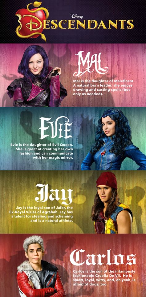 Disney Descendants Mal, Disney Descendants Party, Descendants Pictures, Descendants Wicked World, Mal Descendants, Disney Descendants Movie, Descendants Characters, Descendants Party, Disney Channel Movies