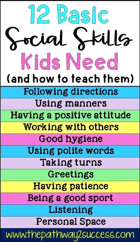 Basic social skills kids and teens need, along with several activities for how to teach them! Use these free ideas to help students improve skills for listening, taking turns, working with others, understanding personal space, being a good sport, and more. Also includes a link to additional social skills lessons for elementary, middle, and high school age learners. #socialskills #pathway2success Basic Manners, Uppfostra Barn, Skills For Kids, Social Skills Lessons, Social Skills For Kids, Social Skills Activities, Teaching Social Skills, Learning Tips, Social Emotional Skills