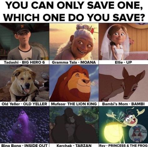 Disney Theories, Kid Cartoon, Old Yeller, Cartoon Movie Characters, Disney Secrets, Disney Theory, Minion Jokes, Fan Theories, Funny Disney Jokes